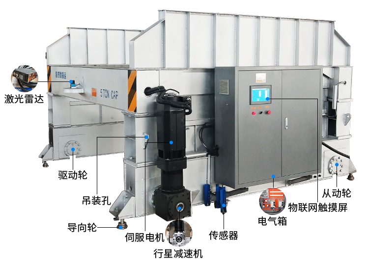 耐高溫重載RGV軌道車